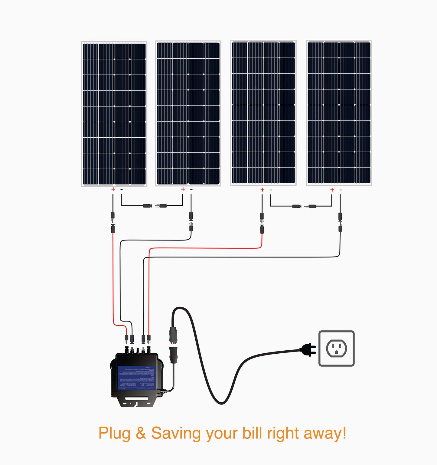 Grid-Tie Solar Power Kits | 800W plug and play Solar Grid-tie Micro Inverter kits | Plug and save your bill
