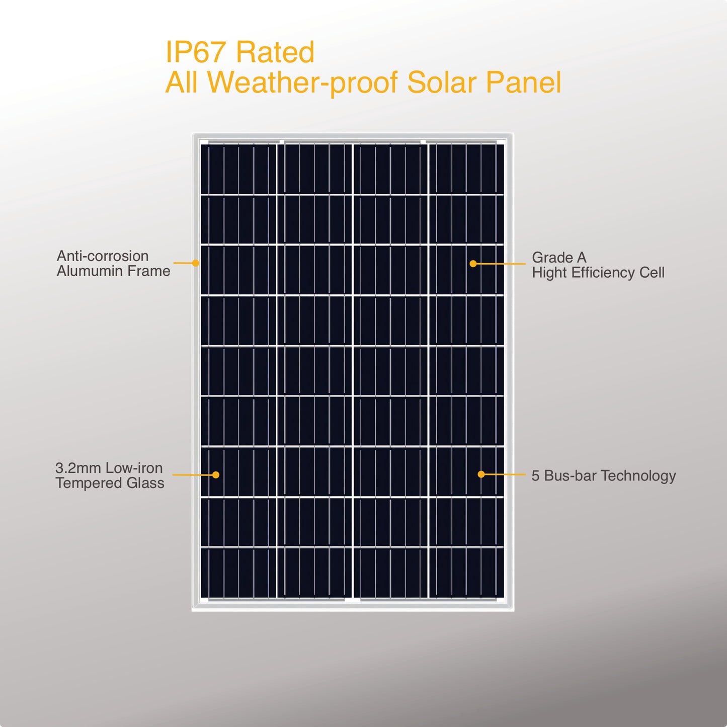 100 Watt Solar Panel | High Efficiency 12V Polycrystalline | 25-Year Power Output Warranty