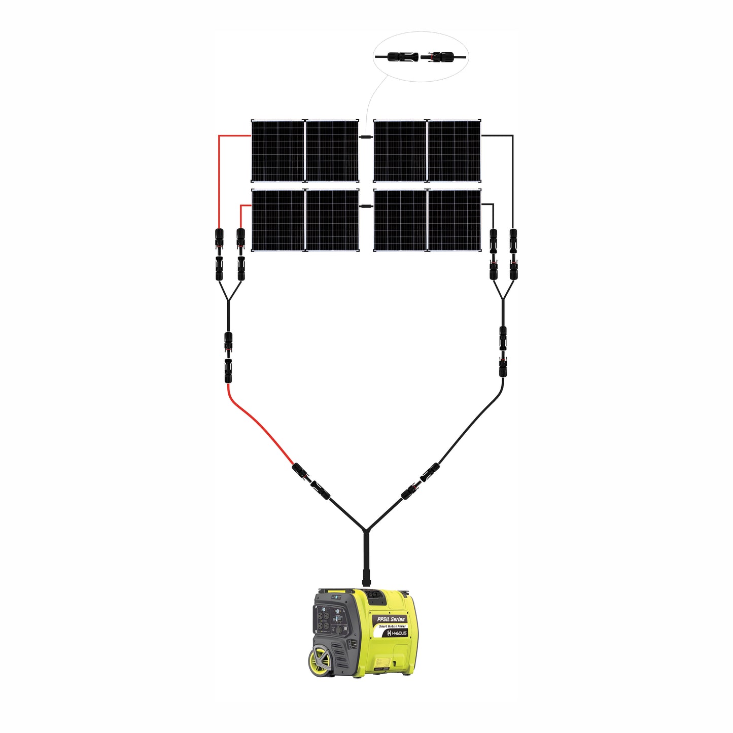 Hysolis PPS2000 / 2,000Wh Portable Power Station + Choose Your Custom Bundle Option | Complete Solar Kit