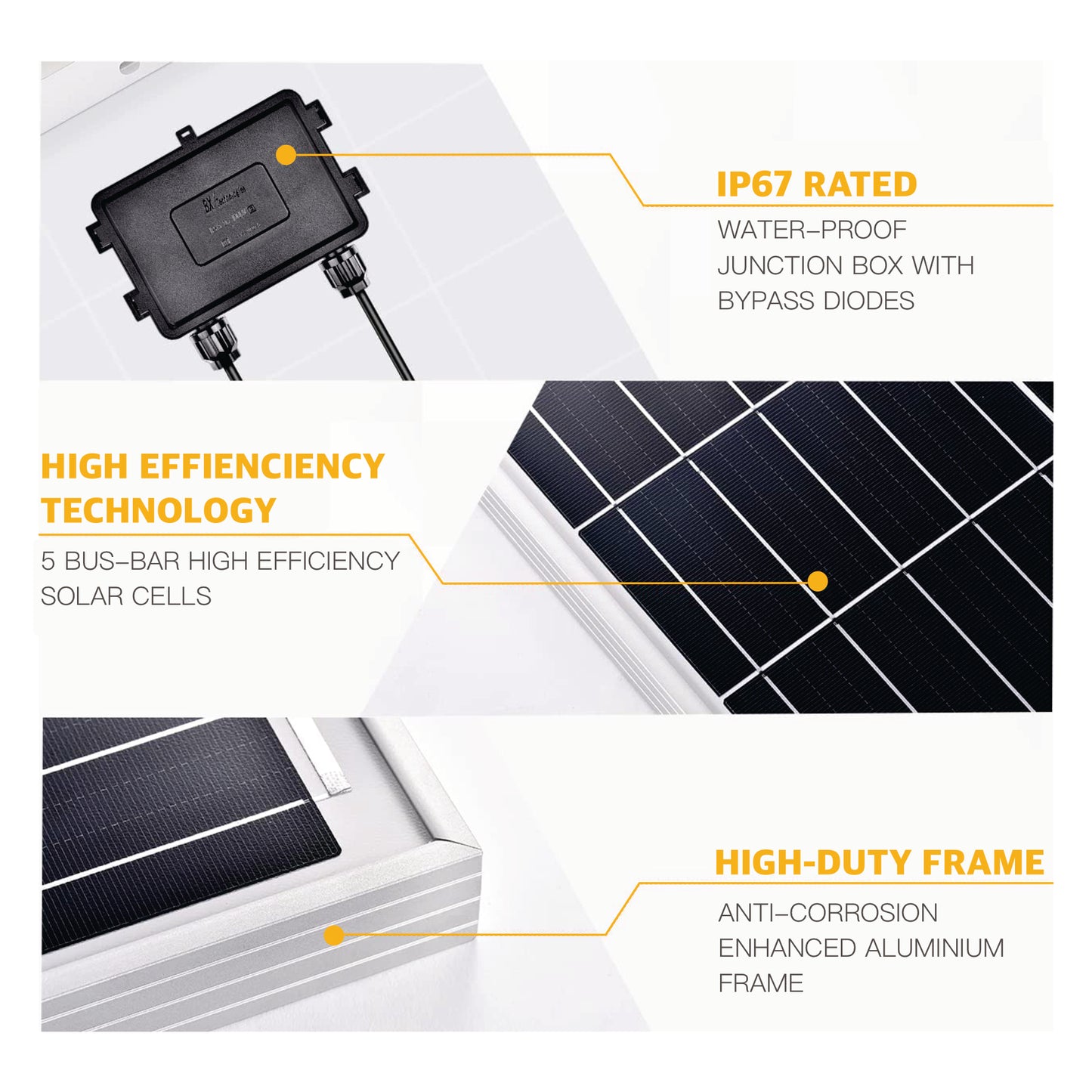 100 Watt Solar Panel | High Efficiency 12V Polycrystalline | 25-Year Power Output Warranty